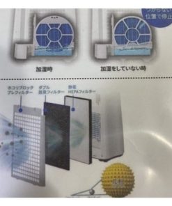 Màng lọc HEPA cho máy Sharp KC-D70, KC-E70, KC-H70, KC-G70